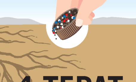 The 4Rs of Fertilizer Use