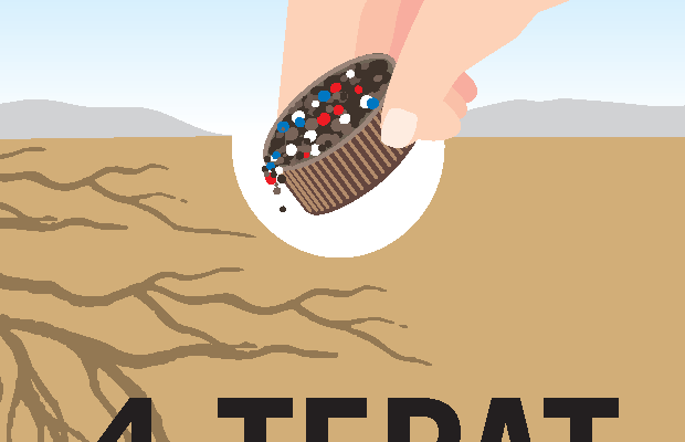 The 4Rs of Fertilizer Use